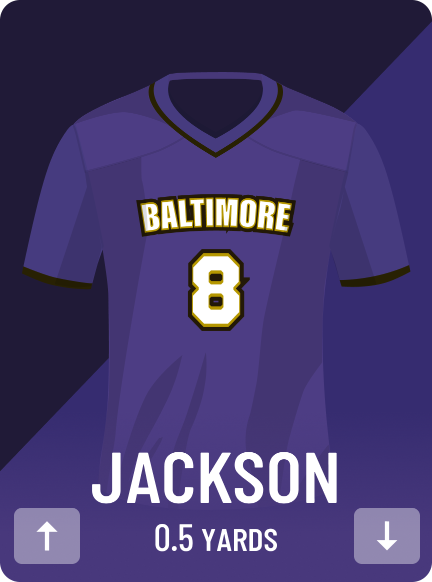 Jersey Card
